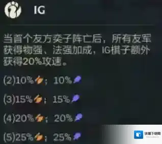 金铲铲之战生命