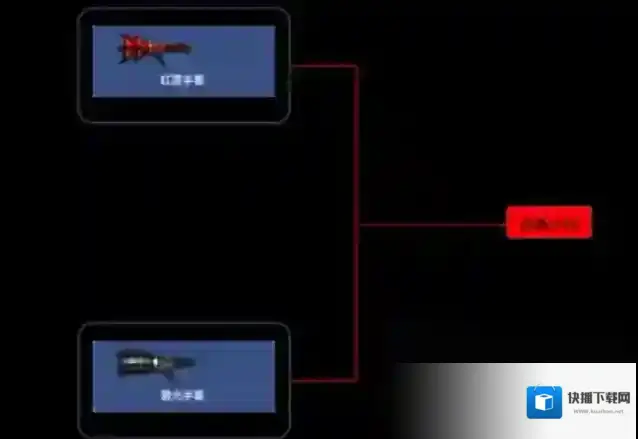 逆战：未来玩家