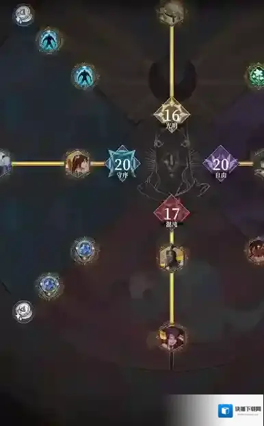 地下城堡4：骑士与破碎编年史选择