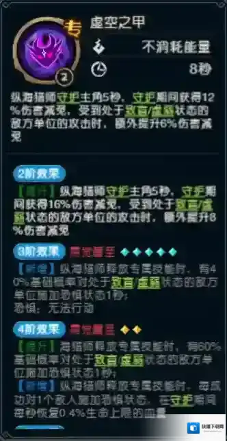 奥丘：树海之下状态