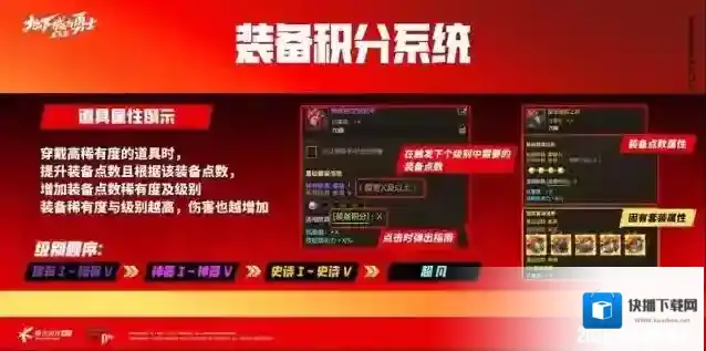 地下城与勇士：起源增幅