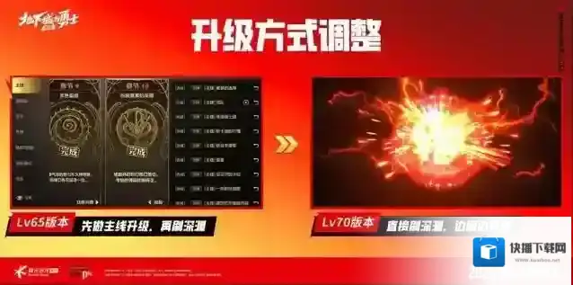 地下城与勇士：起源勇士们