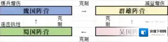 新三国志曹操传选择