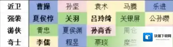 新三国志曹操传抗性