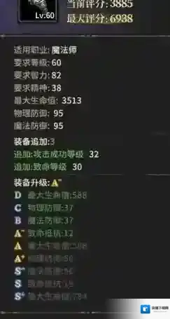 奇迹世界：起源智力