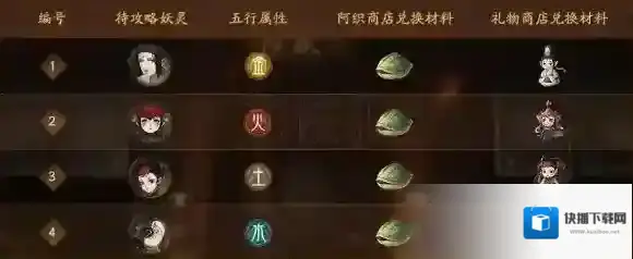 神都夜行录织取