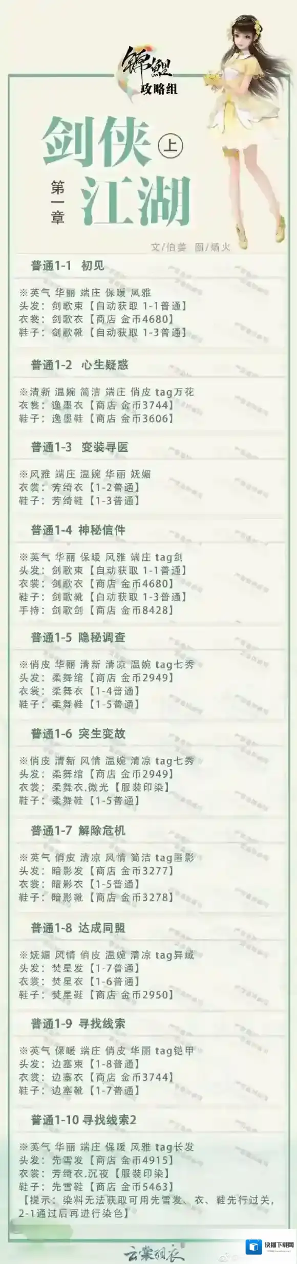 云裳羽衣第一章完美过关攻略 第一章搭配攻略