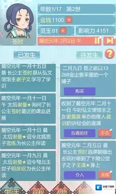 重生长公主的日常的人