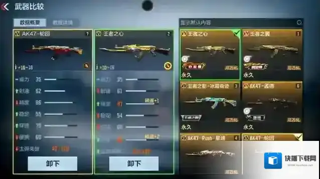 穿越火线枪战王者性能