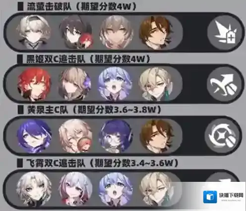 崩坏星穹铁道铁道