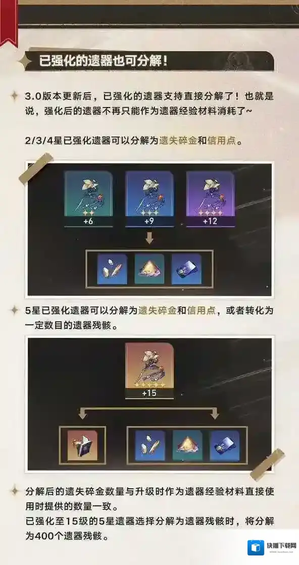 崩坏星穹铁道星穹