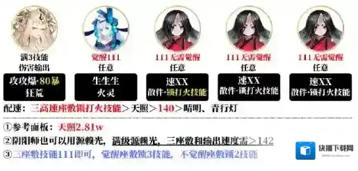 阴阳师阵容搭配