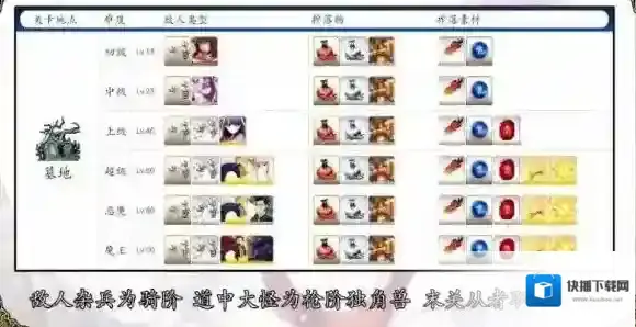 FGO墓地活动关掉落详情一览 爆肝刷FREE本