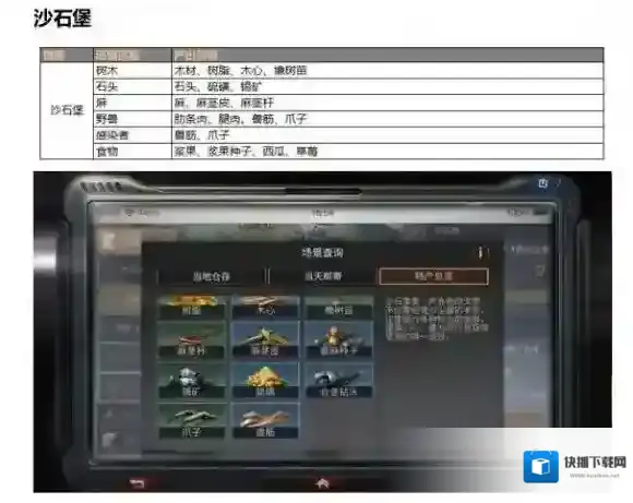 明日之后沙石堡资源有哪些 沙石堡资源分布介绍