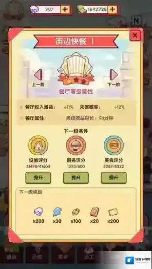 开一家汉堡店有很多