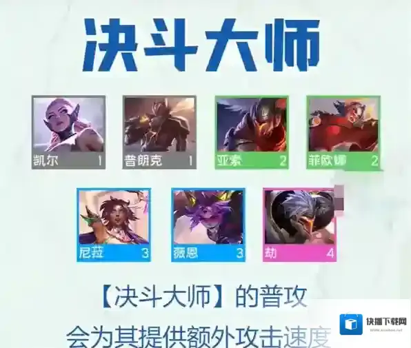 云顶之弈s8劫技能羁绊一览