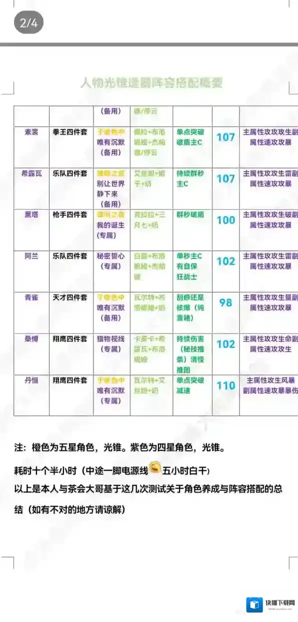 崩坏星穹铁道星穹