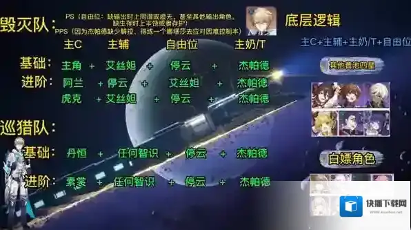 崩坏星穹铁道增伤