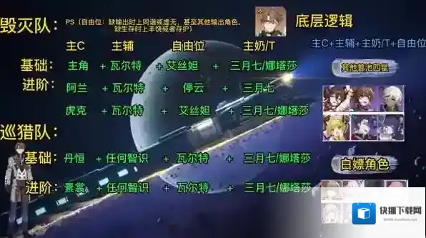 崩坏星穹铁道搭配