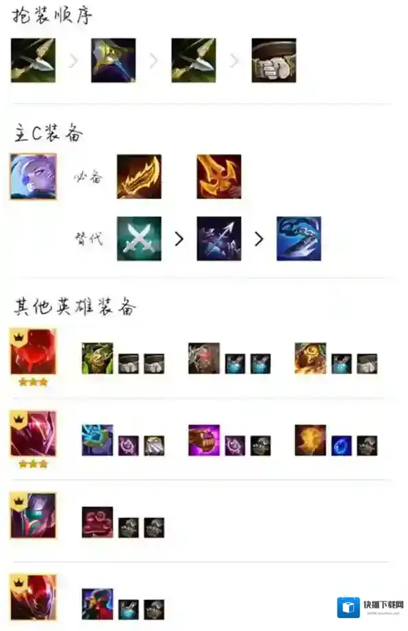 跳跃幸存者云顶之弈