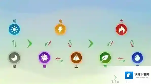 创造吧我们的星球啾啾