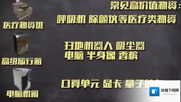 三角洲行动容器