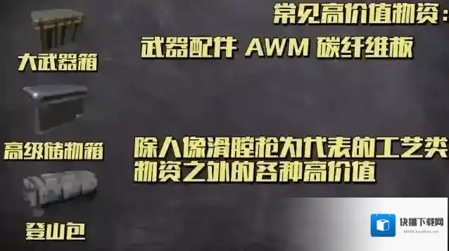 三角洲行动物资