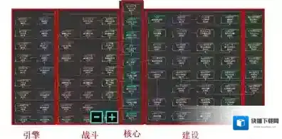 星际守护者巨构