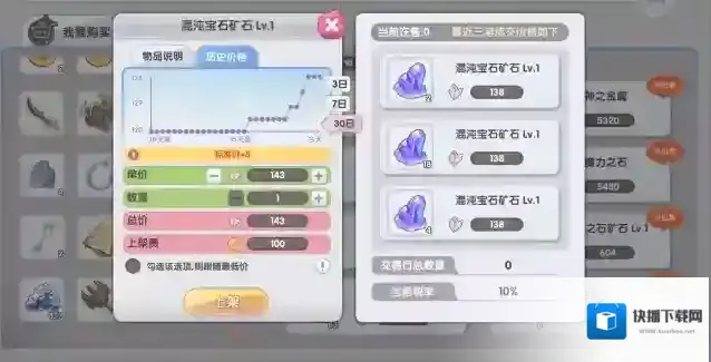 仙境传说:新启航交易