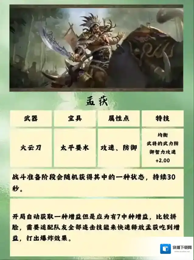三国群英传:鸿鹄霸业群雄