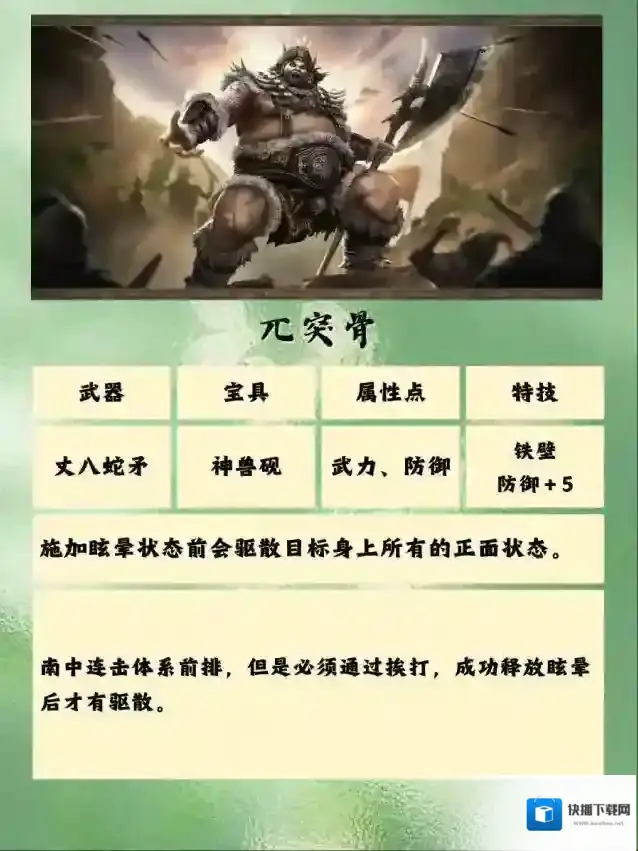 三国群英传:鸿鹄霸业解析