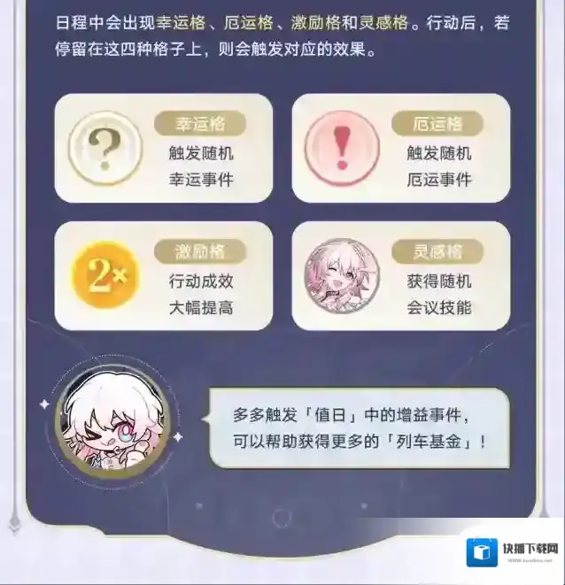 崩坏星穹铁道基金