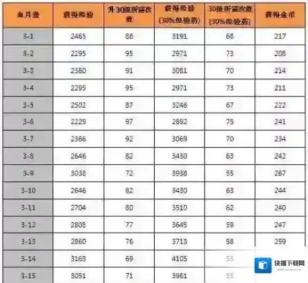 全民打怪兽是什么游戏