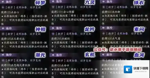 逆水寒手游新岁一枝春和藤纹太刀哪个好