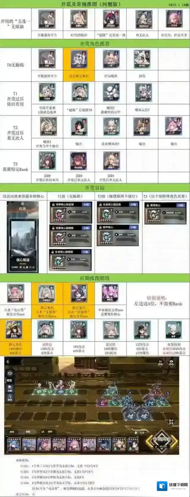 苍雾世界节奏榜最新推图强度排行