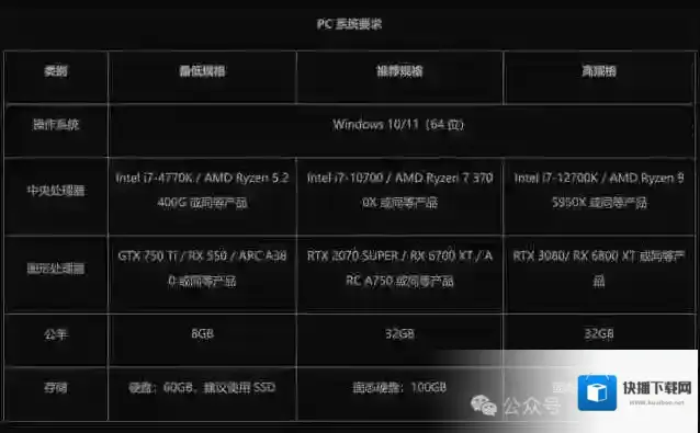 燕云十六声国际服