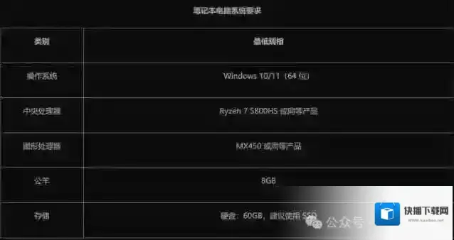 燕云十六声请注意