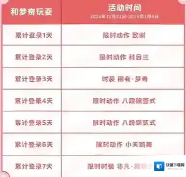 元梦之星科目三