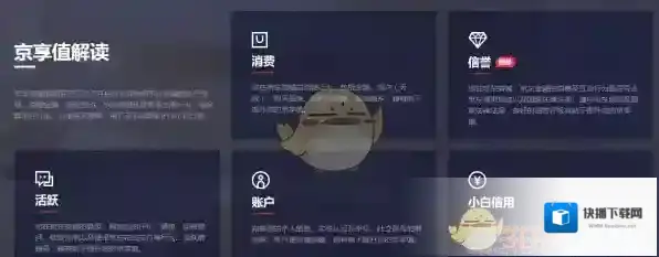 京东京享值