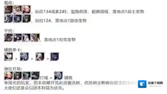 剑与远征阵容