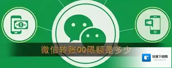 《微信》转账到QQ限额说明