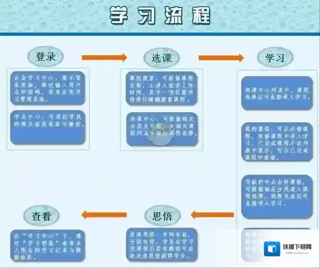 青海新闻干部网络学院