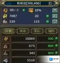 热血三国黄金