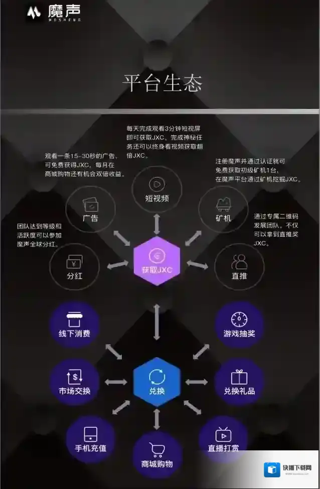 魔声短视频短视频