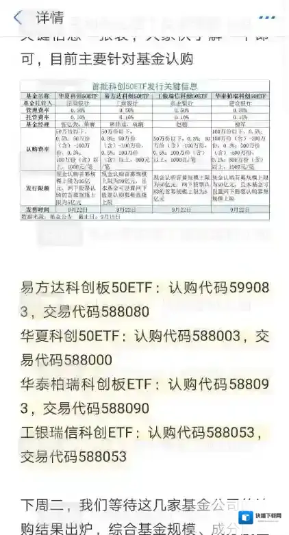 支付宝市值