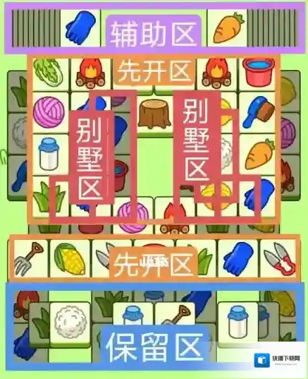 羊了个羊道具