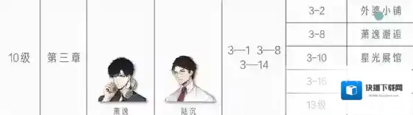 光与夜之恋主线第三章结局怎么选择?光与夜之恋主线第三章结局选择攻略