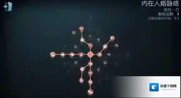 第五人格能力