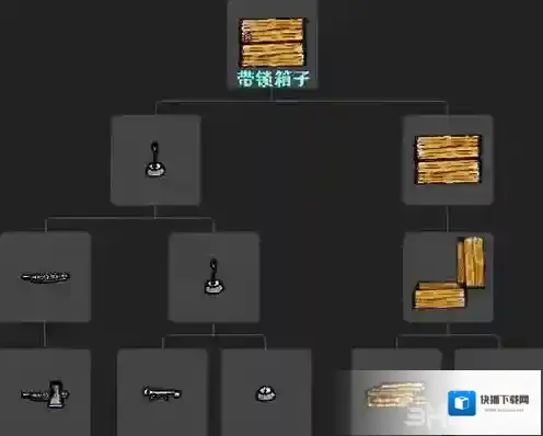 一小时人生箱子与钥匙怎么做 制作合成方法攻略