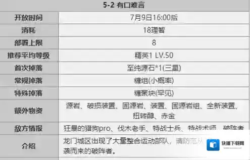 明日方舟官服视频